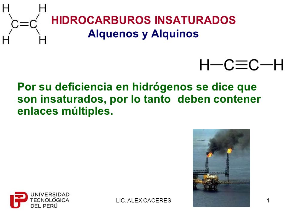Resultado de imagen para hidrocarburos insaturados