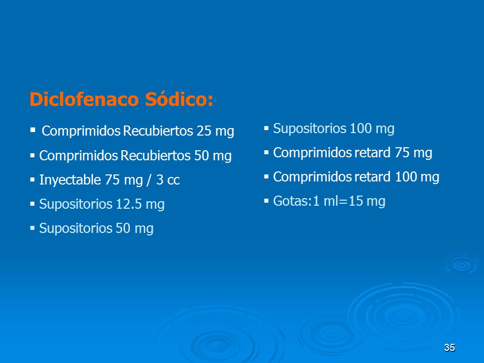 Farmacología clínica de los Antiinflamatorios no Farmacología clínica de los Antiinflamatorios no