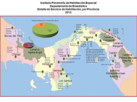 Instituto Panameño de Habilitación Especial