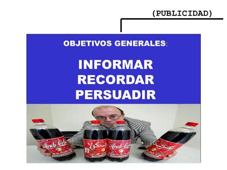 (PUBLICIDAD) OBJETIVOS GENERALES: INFORMAR RECORDAR PERSUADIR.
