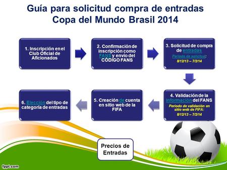Guía para solicitud compra de entradas Copa del Mundo Brasil 2014 1. Inscripción en el Club Oficial de Aficionados 2. Confirmación de inscripción como.