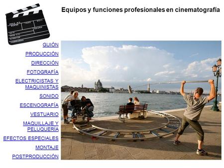 Equipos y funciones profesionales en cinematografía
