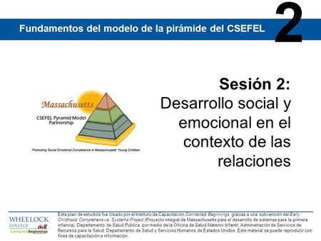 2 Fundamentos del modelo de la pirámide del CSEFEL Sesión 2: