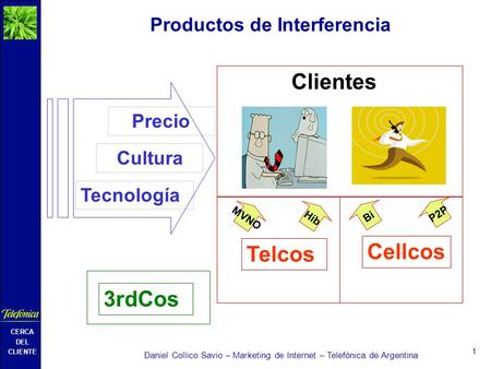 CERCA DEL CLIENTE Daniel Collico Savio – Marketing de Internet – Telefónica de Argentina 1 Productos de Interferencia Clientes Telcos Cellcos 3rdCos Tecnología.