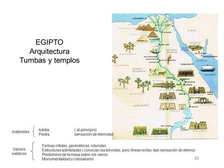 EGIPTO Arquitectura Tumbas y templos Adobe ( al principio) materiales