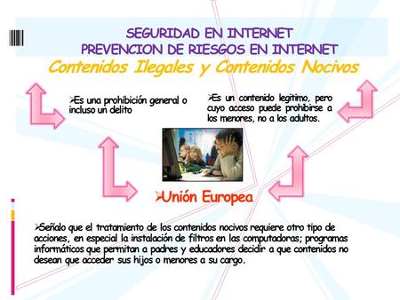 SEGURIDAD EN INTERNET PREVENCION DE RIESGOS EN INTERNET