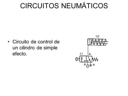 CIRCUITOS NEUMÁTICOS Circuito de control de un cilindro de simple efecto.