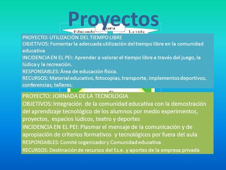 Proyectos PROYECTO: JORNADA DE LA TECNOLOGIA