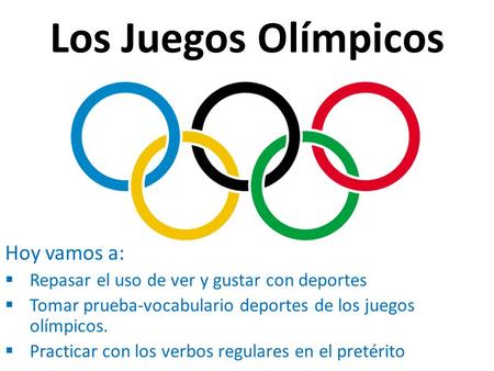 Realidades 3 Chapter 1 Part 2 Flashcards by ProProfs