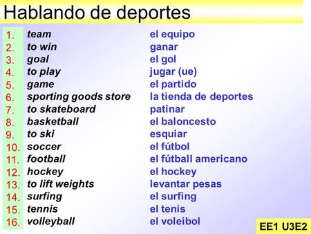 Hablando de deportes 1. 2. 3. 4. 5. 6. 7. 8. 9. 10. 11. 12. 13. 14. 15. 16. team to win goal to play game sporting goods store to skateboard basketball.