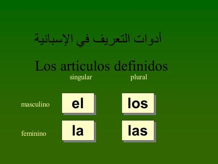 أدوات التعريف في الإسبانية Los articulos definidos singularplural masculino feminino el la los las.