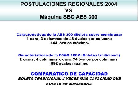 POSTULACIONES REGIONALES 2004