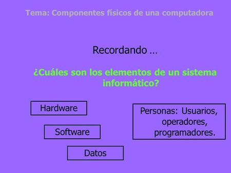 ¿Cuáles son los elementos de un sistema informático?