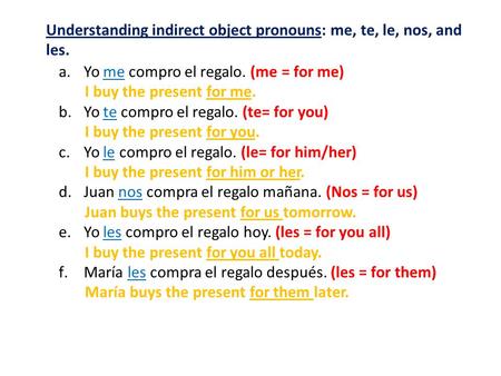 Understanding indirect object pronouns: me, te, le, nos, and  les.