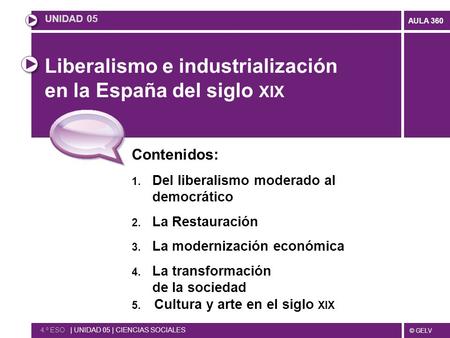 Liberalismo e industrialización en la España del siglo xix