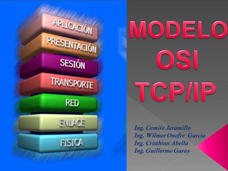 OSI TCP/IP MODELO Ing. Camilo Jaramillo Ing. Wilmer Onofre García