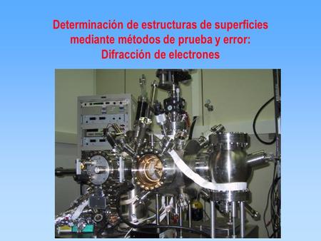 Determinación de estructuras de superficies mediante métodos de prueba y error: Difracción de electrones.