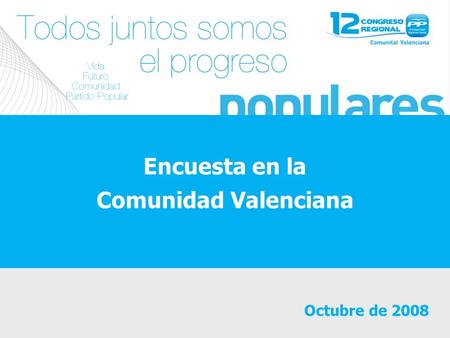Encuesta en la Comunidad Valenciana Octubre de 2008.