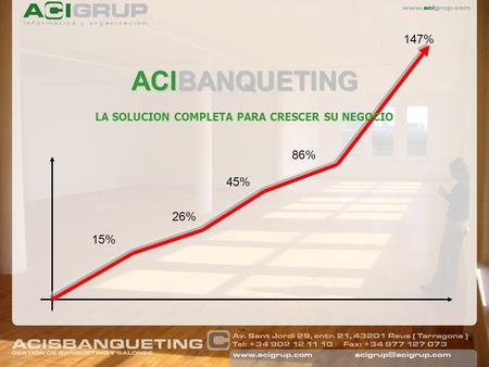 ACIBANQUETING LA SOLUCION COMPLETA PARA CRESCER SU NEGOCIO 15% 26% 45% 147% 86%