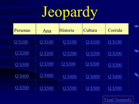 Jeopardy Personas Ana HistoriaCulturaCorrida Q $100 Q $200 Q $300 Q $400 Q $500 Q $100 Q $200 Q $300 Q $400 Q $500 Final Jeopardy.