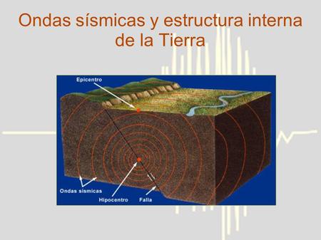 Ondas sísmicas y estructura interna de la Tierra