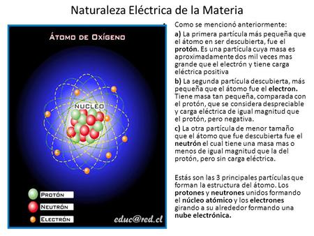 Naturaleza Eléctrica de la Materia