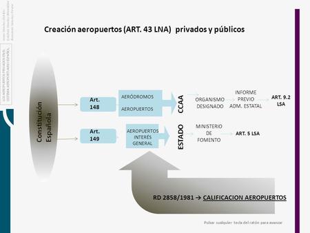 Creación aeropuertos (ART. 43 LNA) privados y públicos