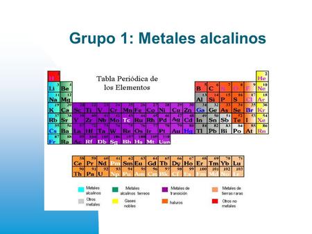 Grupo 1: Metales alcalinos