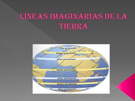 Líneas IMAGINARIAS DE LA TIERRA