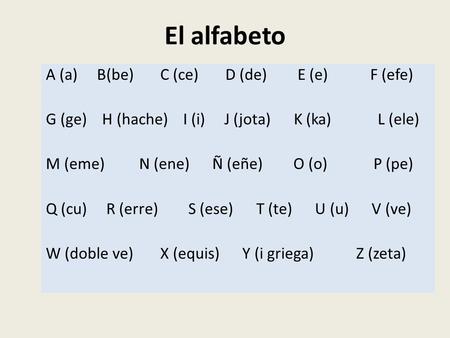 El alfabeto A (a) B(be) C (ce) D (de) E (e) F (efe) G (ge) H (hache) I (i) J (jota) K (ka) L (ele) M (eme) N (ene) Ñ (eñe) O (o) P (pe) Q (cu) R (erre)