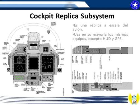 Es una réplica a escala del avión. Usa en su mayoría los mismos equipos, excepto HUD y GPS. Cockpit Replica Subsystem.