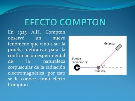 EFECTO COMPTON En 1923 A.H. Compton observó un nuevo fenómeno que vino a ser la prueba definitiva para la confirmación experimental de la naturaleza corpuscular.