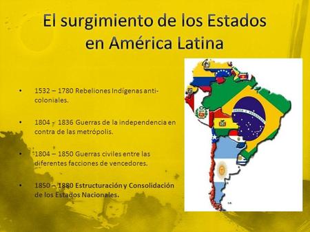 El surgimiento de los Estados en América Latina