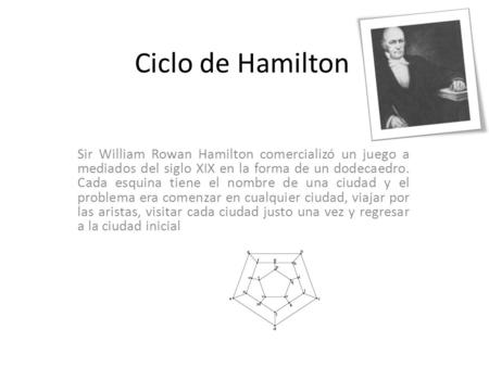 Ciclo de Hamilton Sir William Rowan Hamilton comercializó un juego a mediados del siglo XIX en la forma de un dodecaedro. Cada esquina tiene el nombre.