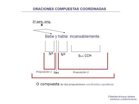 ORACIONES COMPUESTAS COORDINADAS