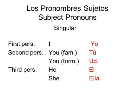 Los Pronombres Sujetos Subject Pronouns