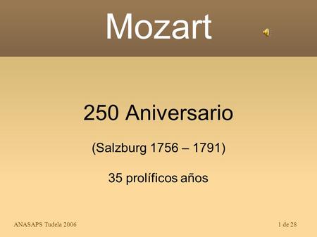 250 Aniversario (Salzburg 1756 – 1791) 35 prolíficos años
