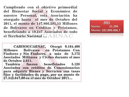 CABISOGUARNAC, Otorgó 9.164.400 Millones Bolívares en Préstamos Con Fiadores y Sin Fiadores, a más de 5,172 Asociados Militares y Civiles durante el mes.