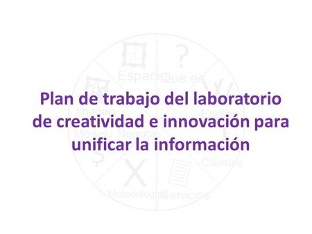  ? Espacio  Que es V V Plan de trabajo del laboratorio de creatividad e innovación para unificar la información Imagen Equipo I Modelo Negocio $ X 