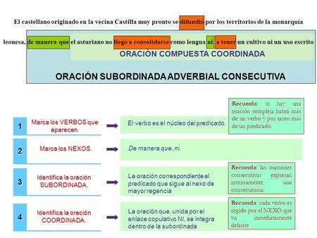 ORACIÓN SUBORDINADA ADVERBIAL CONSECUTIVA ORACIÓN COMPUESTA COORDINADA