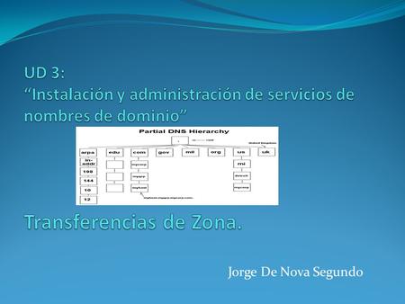 Jorge De Nova Segundo. Los servidores DMS que declaran zonas esclavas o secundarias obtienen los archivos de zona (los registros de recursos) de otros.