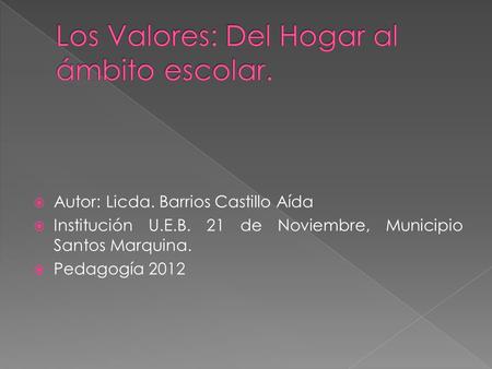 Autor: Licda. Barrios Castillo Aída Institución U.E.B. 21 de Noviembre, Municipio Santos Marquina. Pedagogía 2012.