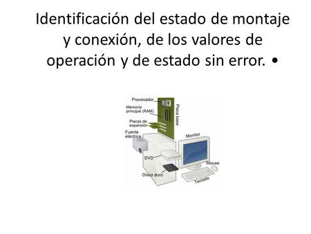 Identificación del estado de montaje y conexión, de los valores de operación y de estado sin error. •