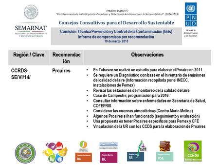 Proyecto: 00089477 “Fortalecimiento de la Participación Ciudadana y Gobernanza Ambiental para la Sustentabilidad” (2014-2019) Consejos Consultivos para.