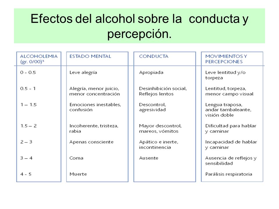 Alcoholismo - Pep Cleries - Dejar el alcohol - Testimonio Alcoholismo - Pep Cleries - Dejar el alcohol - Testimonio
