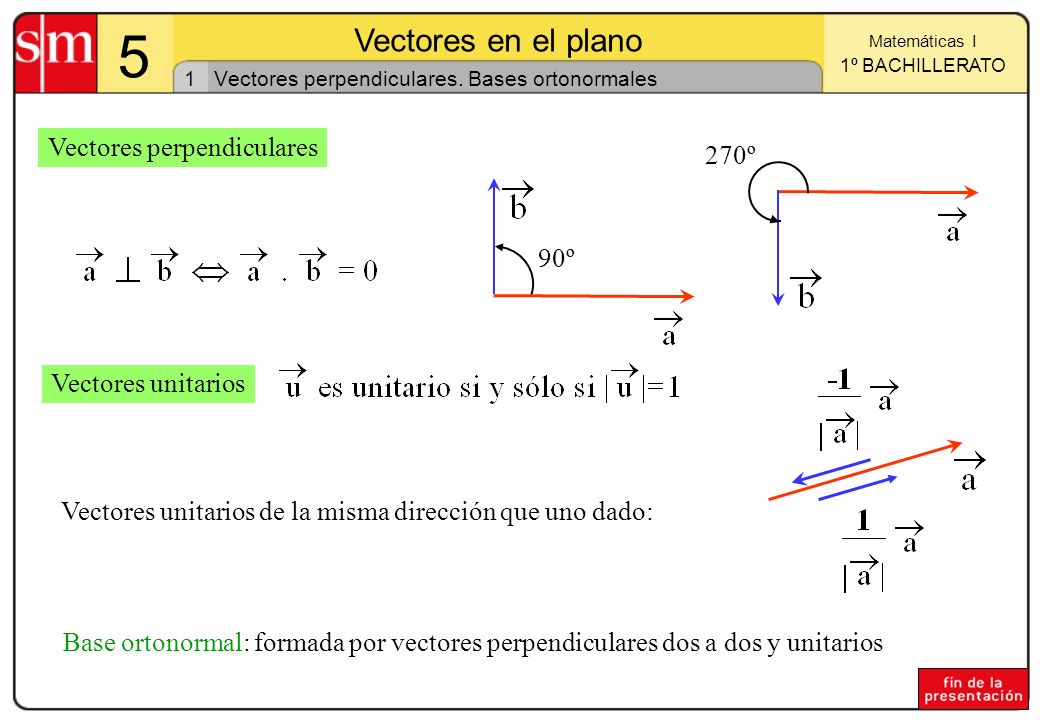 vectores perpendiculares