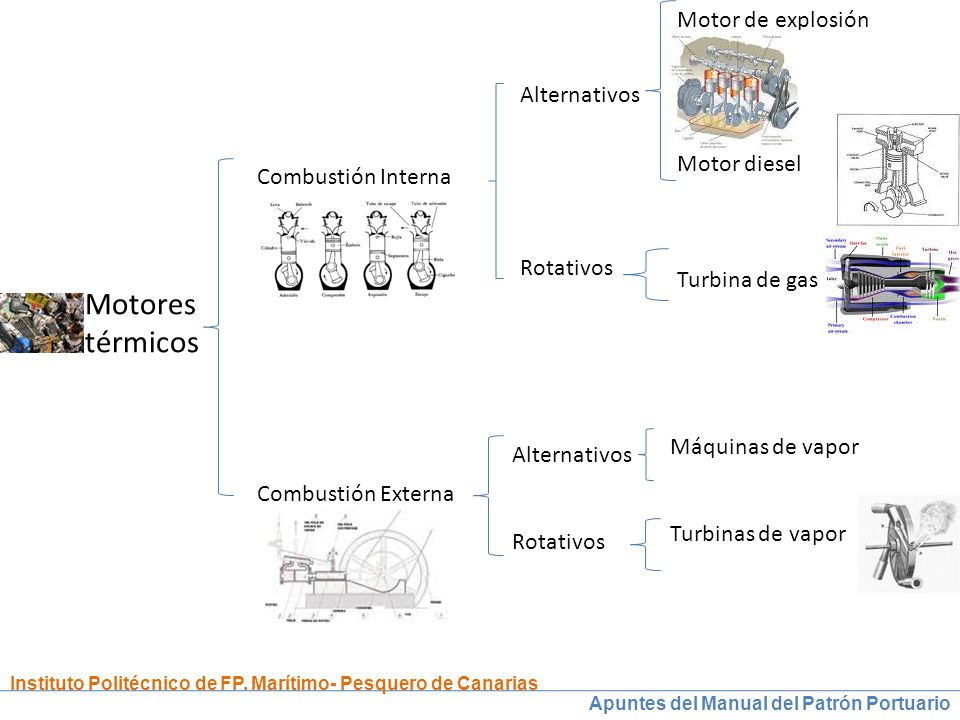 Stochastic Coalgebraic Logic 2010