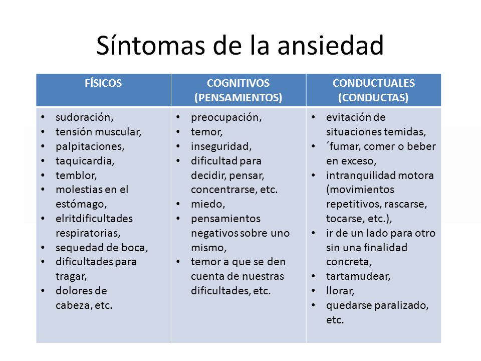 Centre de Psicologia i Psiquiatria - ppt descargar Centre de Psicologia i Psiquiatria - ppt descargar