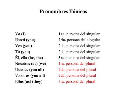 Pronombres Tónicos Yo (I) 1ra. persona del singular Usted (you)