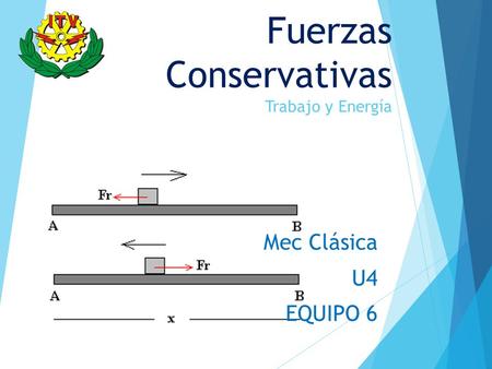Fuerzas Conservativas Trabajo y Energía Mec Clásica U4 EQUIPO 6.